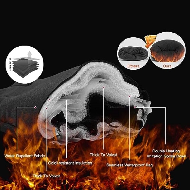 Winter Warm Gloves Men Women T – обзор и цена Driving Gloves Leather