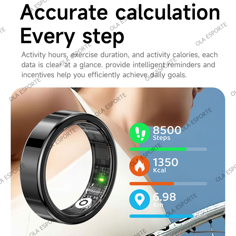 2026 New Fashion Smart Ring He – обзор и цена Men'S Fashion Rings